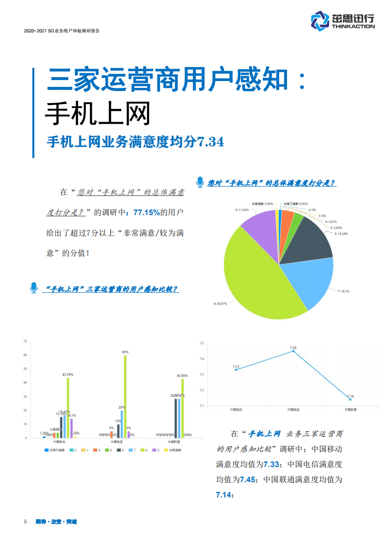 茁思迅行：5G业务与用户感知调研分析报告.pdf 第5页