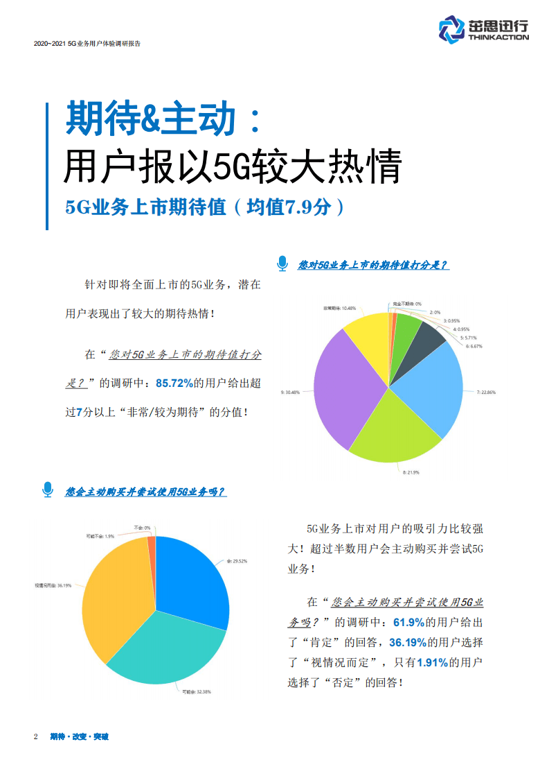 茁思迅行：5G业务与用户感知调研分析报告.pdf 第2页