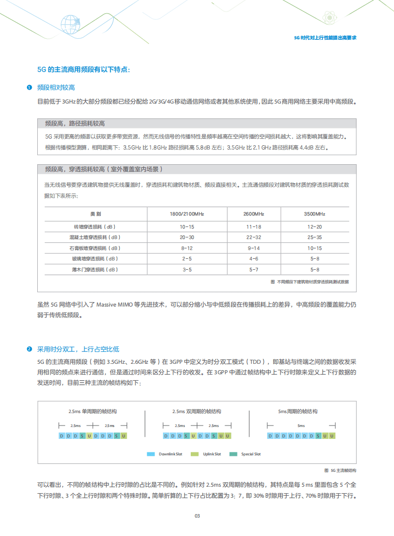 中兴通讯：5G上行增强技术白皮书.pdf 第5页