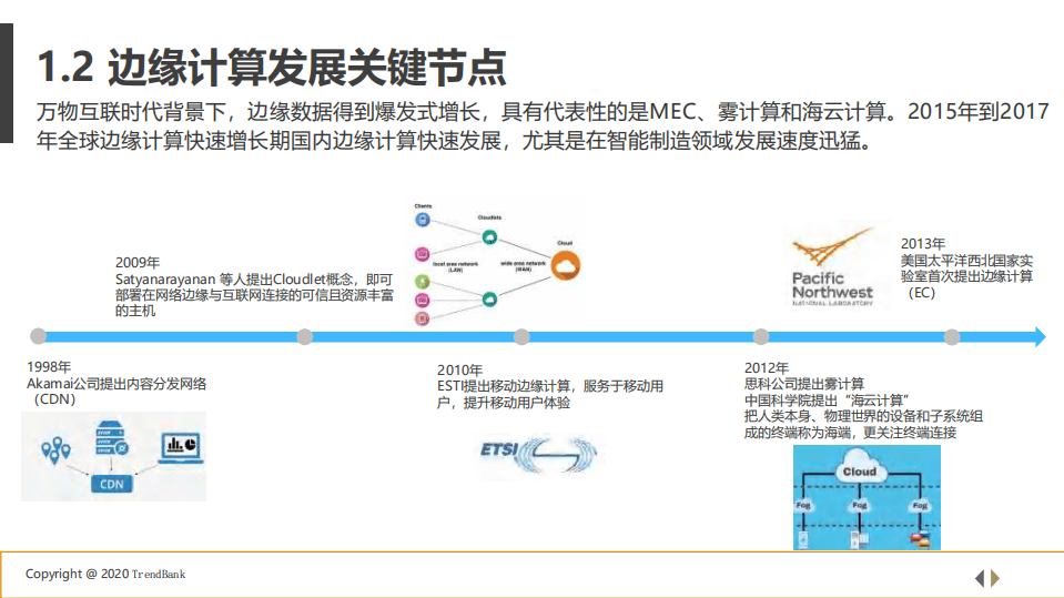 TrendBank：5G 工业互联网边缘计算行业研究.pdf 第5页