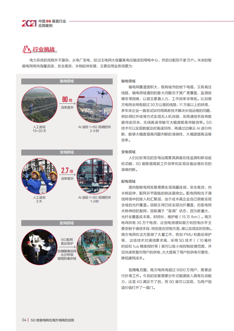GSMA：中国5G垂直行业应用案例2021.pdf 第4页