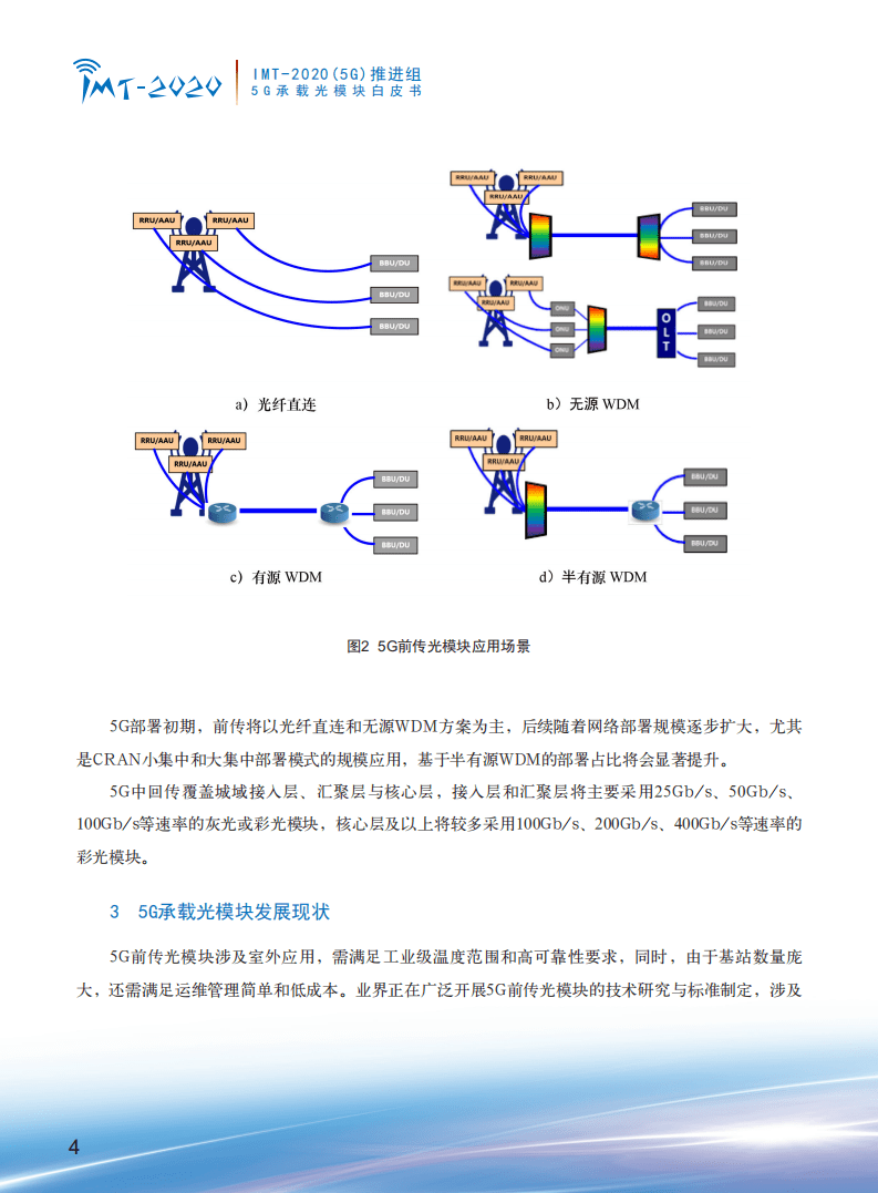 IMT 5G推进组：5G承载光模块白皮书.pdf 第6页