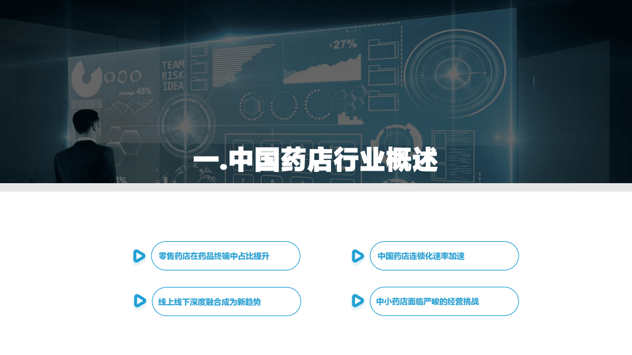 亿欧智库：2021年中国药店创新趋势报告.pdf 第4页