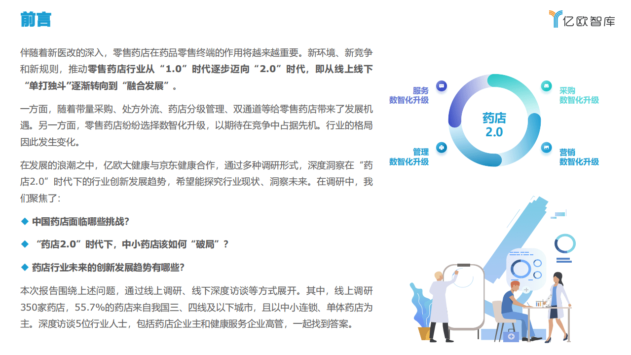 亿欧智库：2021年中国药店创新趋势报告.pdf 第2页