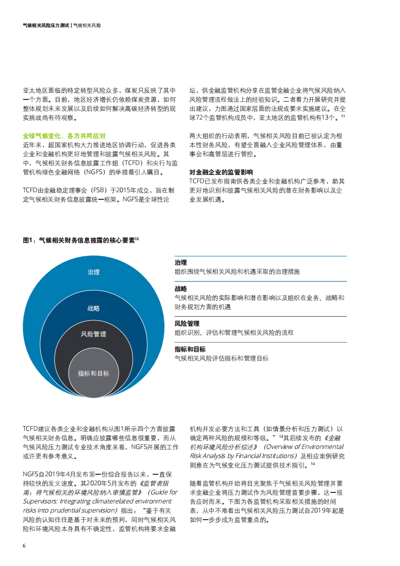德勤：气候相关风险压力测试.pdf 第6页