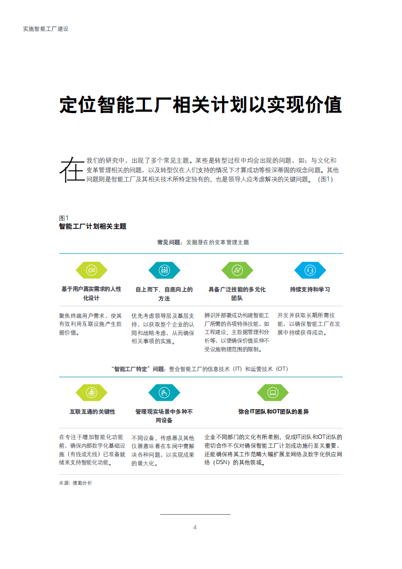 德勤：实施智能工厂建设-价值驱动新视角.pdf 第6页