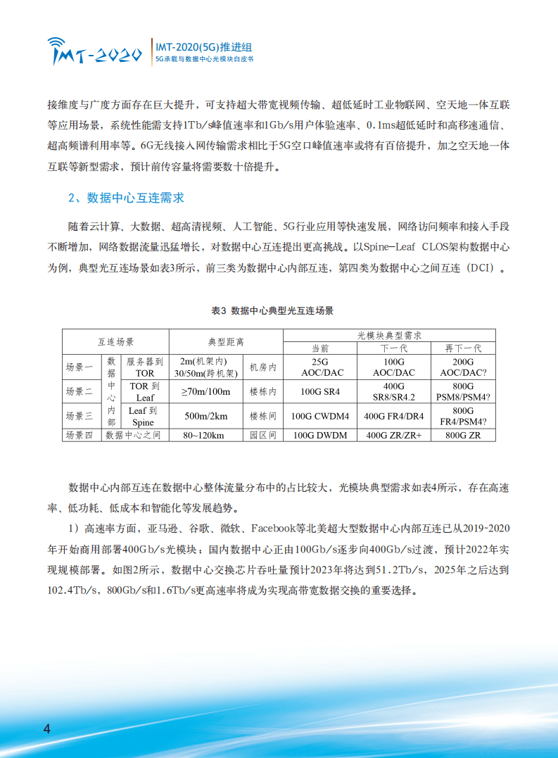 IMT：5G承载与数据中心光模块白皮书.pdf 第6页