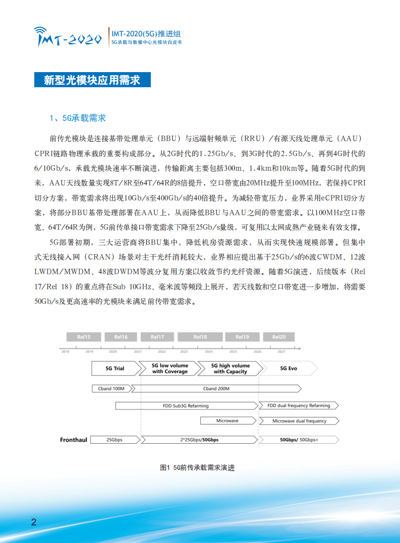 IMT：5G承载与数据中心光模块白皮书.pdf 第4页