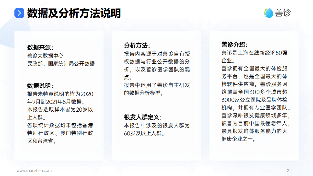 善诊：银发人群体检数据报告.pdf 第2页