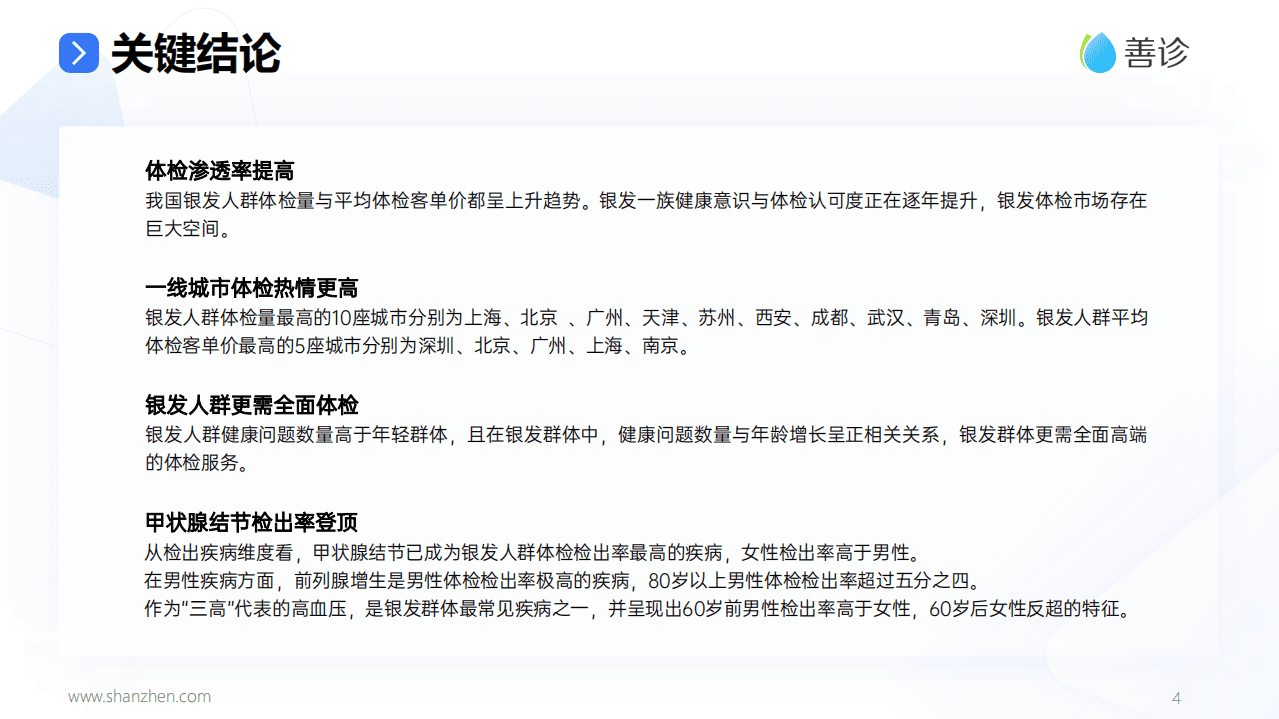 善诊：银发人群体检数据报告.pdf 第4页