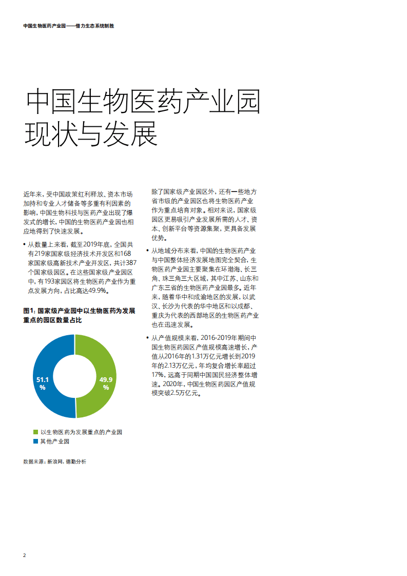 德勤：中国生物医药产业园&mdash;&mdash;借力生态系统制胜.pdf 第4页