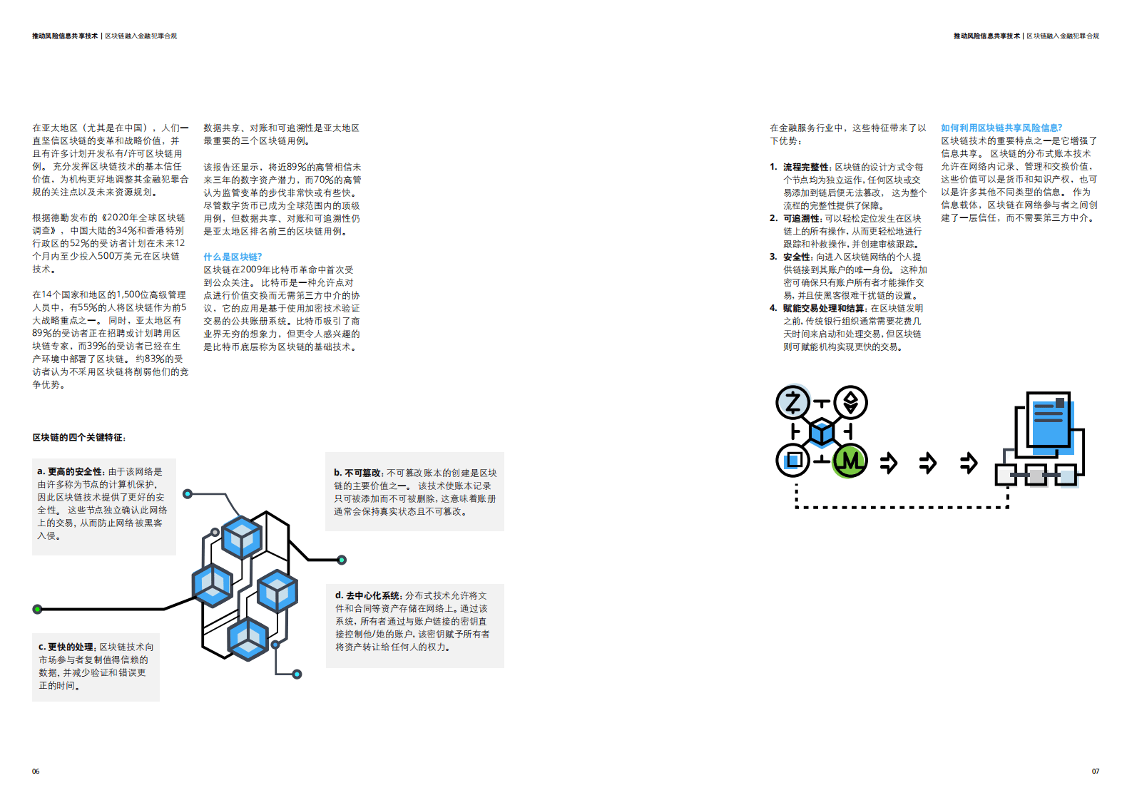 德勤：推动风险信息共享技术.pdf 第4页