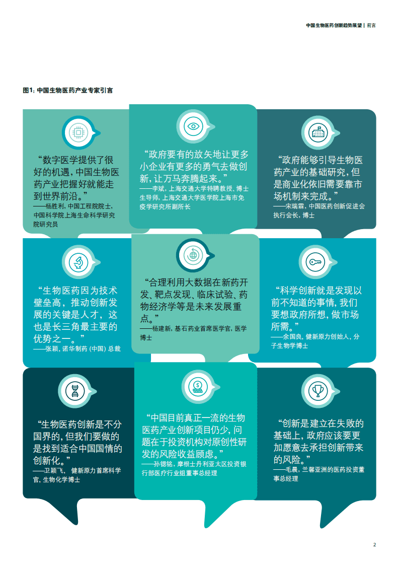 德勤：中国生物医药创新趋势展望.pdf 第4页