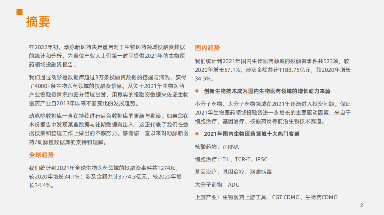 动脉新医药&蛋壳研究院&动脉橙：2021全球生物医药领域投融资报告.pdf 第2页
