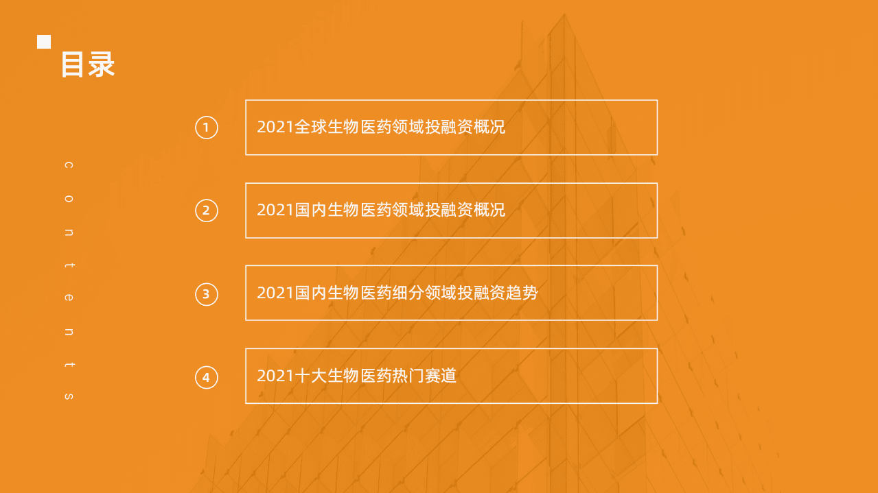 动脉新医药&蛋壳研究院&动脉橙：2021全球生物医药领域投融资报告.pdf 第3页