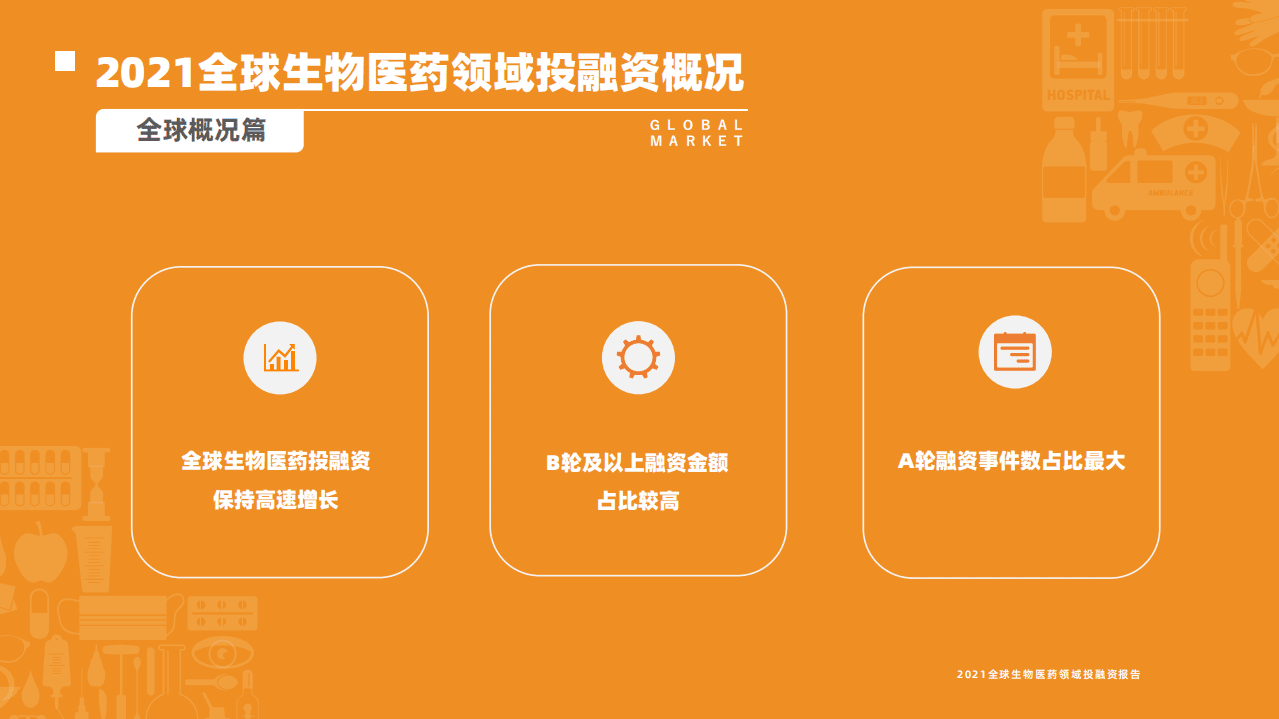 动脉新医药&蛋壳研究院&动脉橙：2021全球生物医药领域投融资报告.pdf 第4页