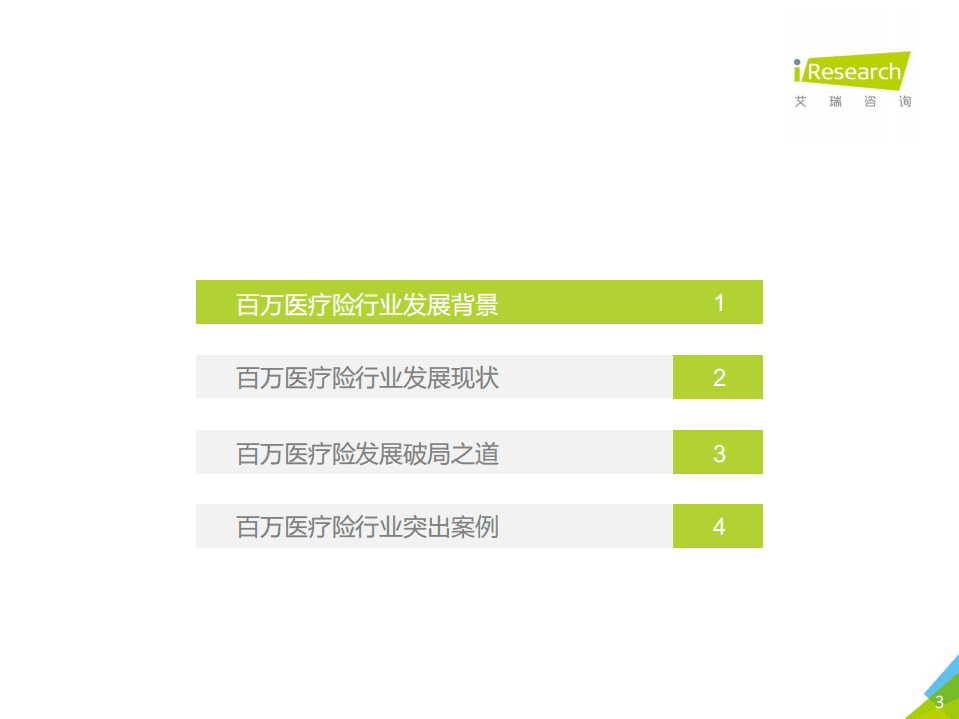 艾瑞咨询：2021年中国百万医疗险行业发展白皮书.pdf 第3页