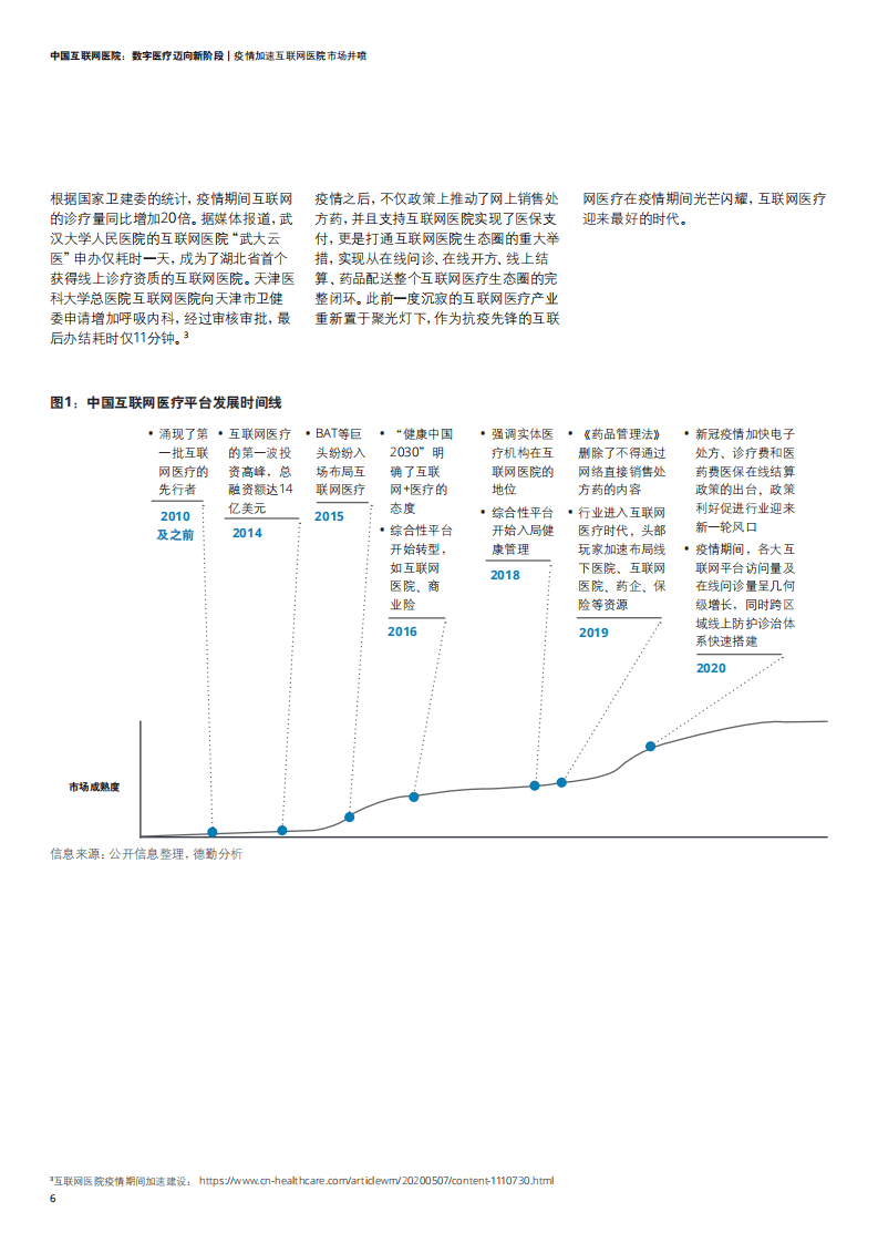 德勤：中国互联网医院：数字医疗迈向新阶段.pdf 第6页