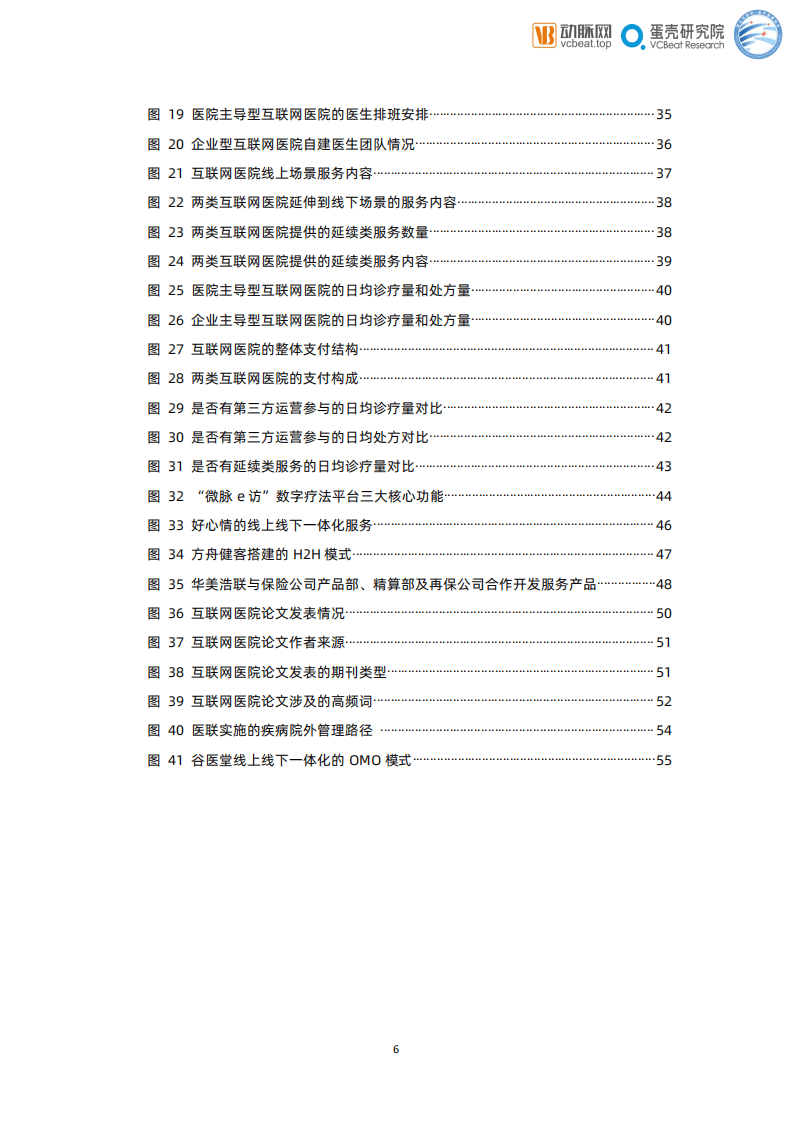 动脉网&蛋壳研究院：2021互联网医院报告.pdf 第6页