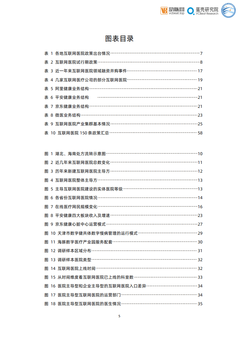 动脉网&蛋壳研究院：2021互联网医院报告.pdf 第5页