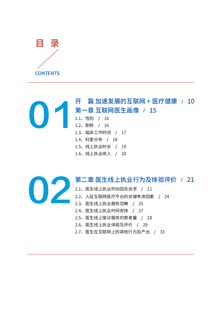 健康界：2021互联网医生诊疗行为及幸福感报告.pdf 第6页