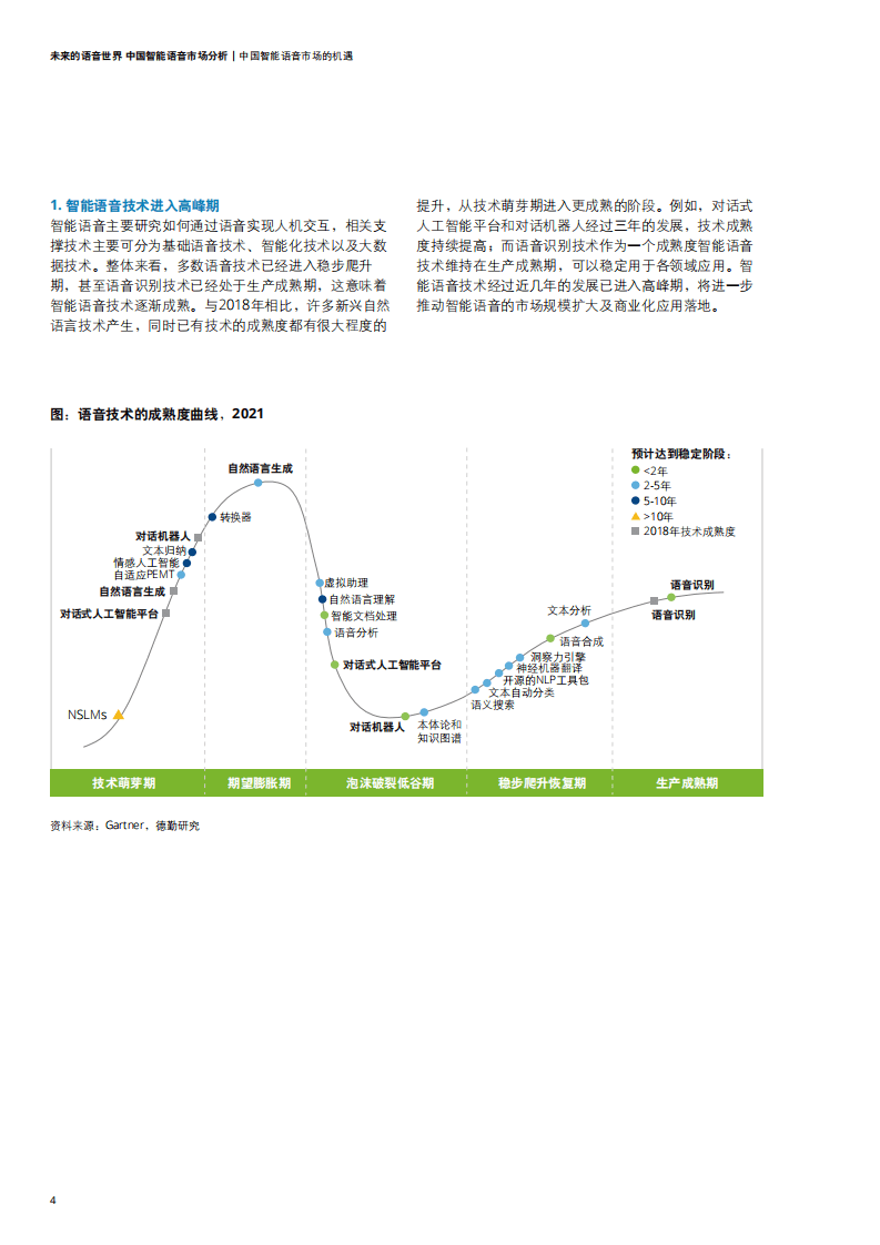 德勤：未来的语音世界——中国智能语音市场分析.pdf 第6页
