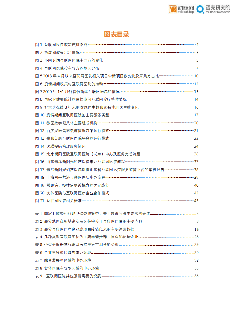 蛋壳研究院：医疗行业新基建+医疗健康系列报告之：乘新基建之风，防疫常态化下互联网医院的价值归宿.pdf 第6页