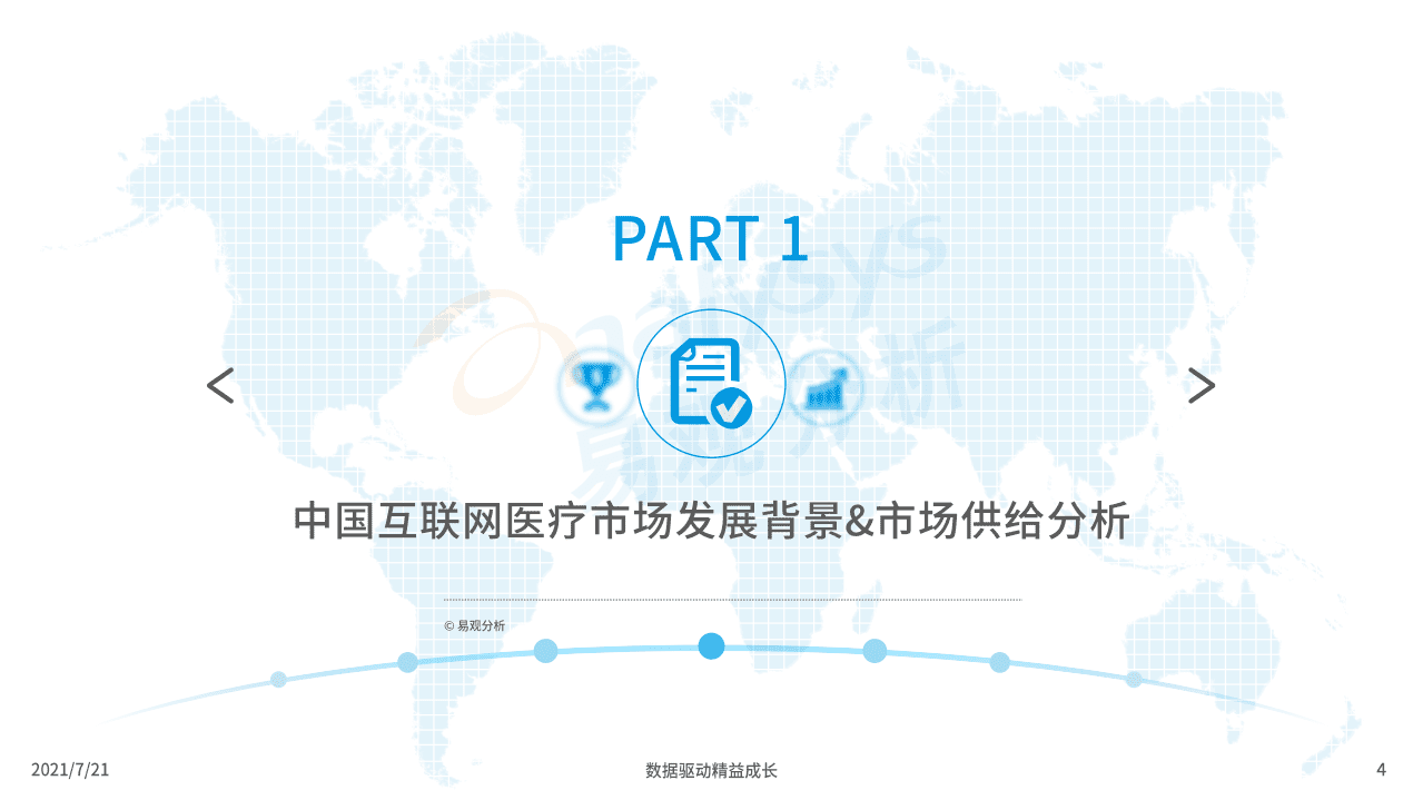 易观分析：中国互联网医疗盘点2021.pdf 第3页