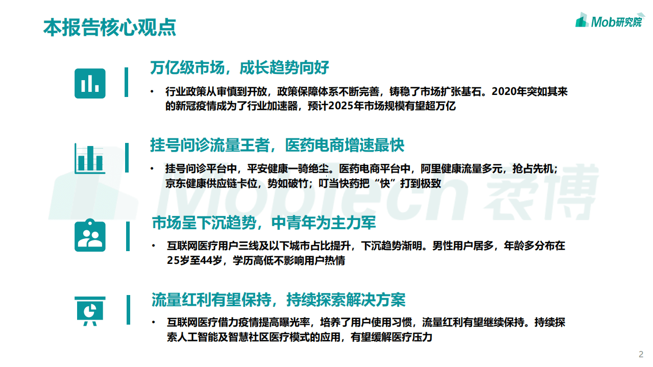 Mob研究院：2021年互联网医疗行业洞察.pdf 第2页
