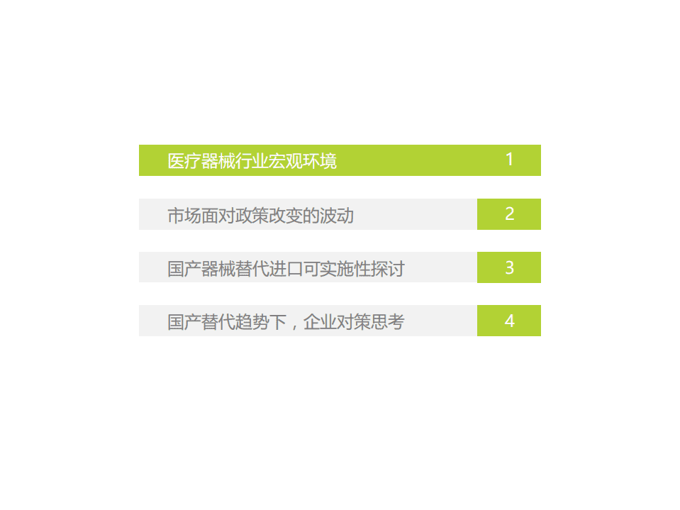 艾瑞咨询：2021年中国医疗器械国产替代趋势研究报告.pdf 第3页