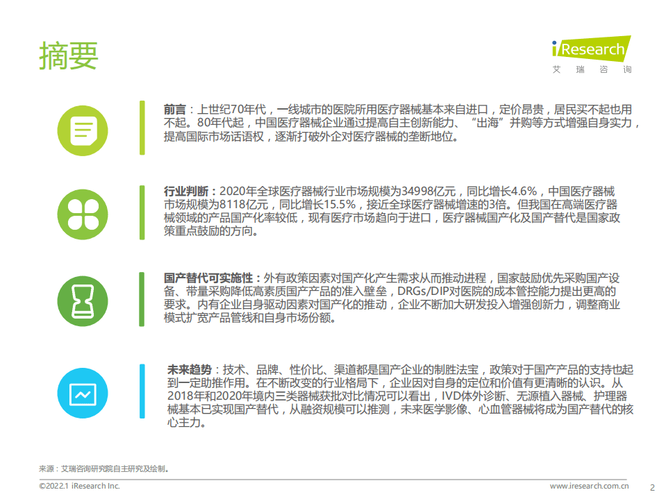艾瑞咨询：2021年中国医疗器械国产替代趋势研究报告.pdf 第2页