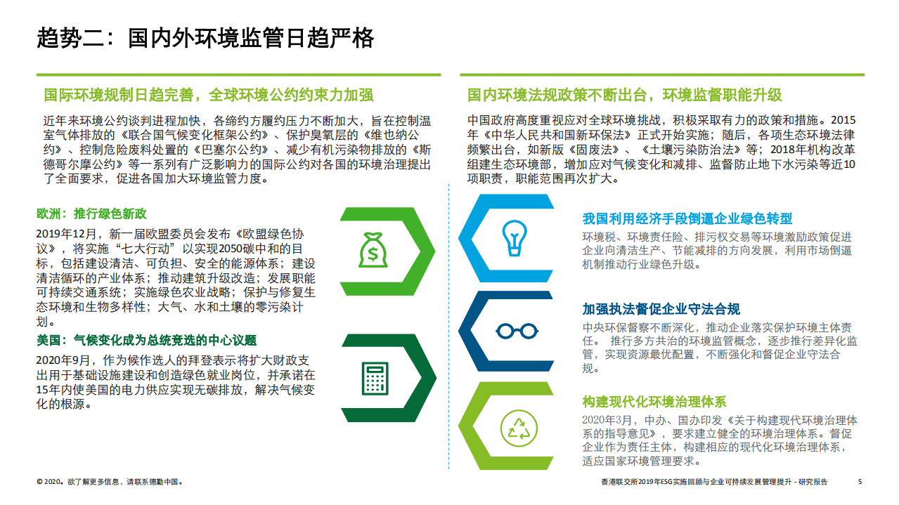 德勤：香港联交所2019年ESG实施回顾与企业可持续发展管理提升研究报告.pdf 第5页