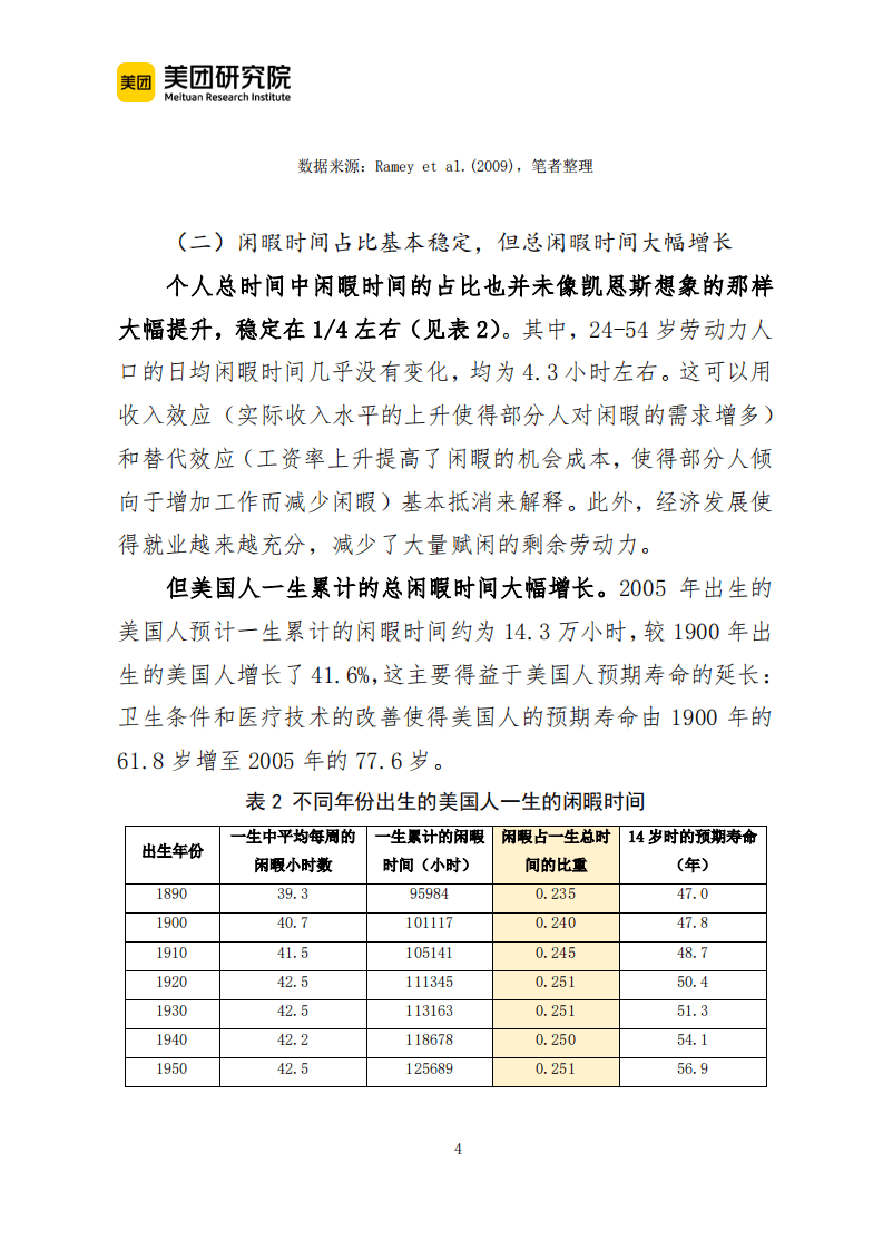 美团研究院：从居民时间利用视角看消费变迁与趋势.pdf 第4页