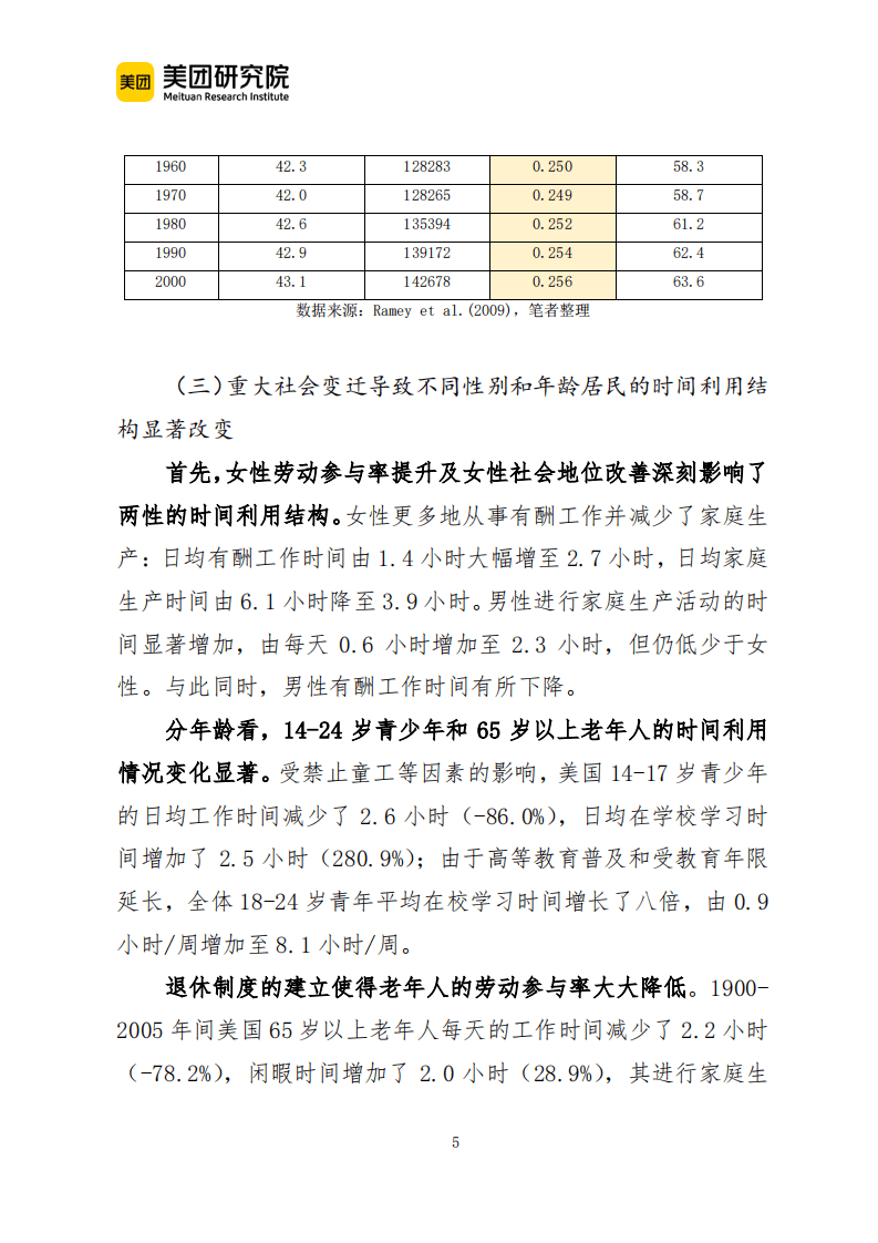 美团研究院：从居民时间利用视角看消费变迁与趋势.pdf 第5页