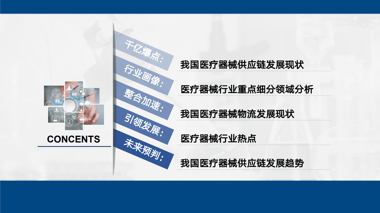 中国医疗器械供应链发展报告（2020）重点解读.pdf 第2页