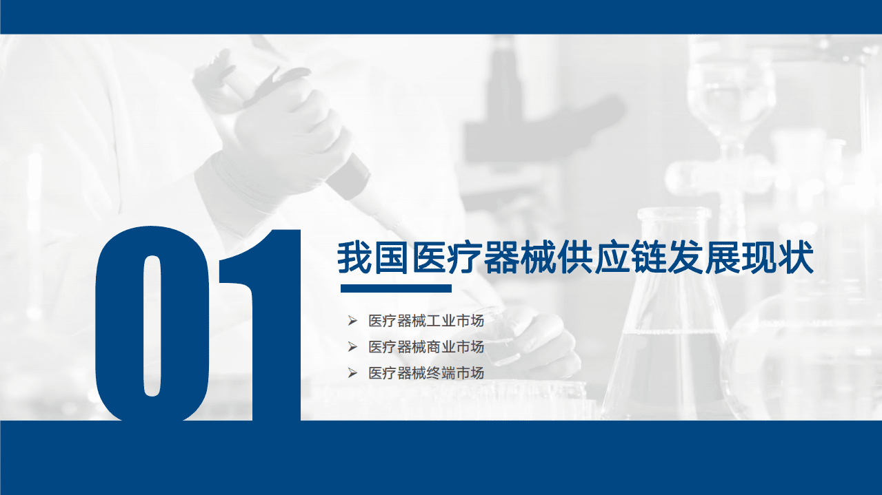 中国医疗器械供应链发展报告（2020）重点解读.pdf 第3页