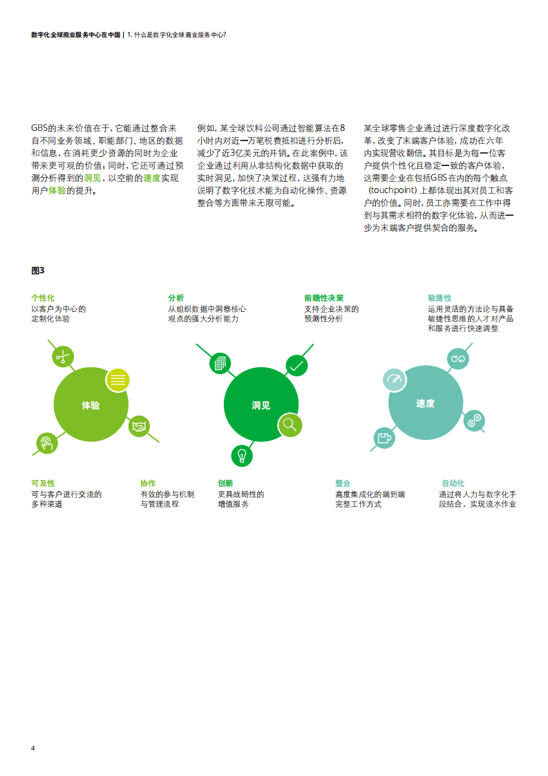 德勤：在中国建设数字化全球商业服务中心的驱动力、趋势与方式.pdf 第6页