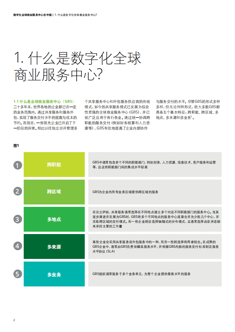 德勤：在中国建设数字化全球商业服务中心的驱动力、趋势与方式.pdf 第4页