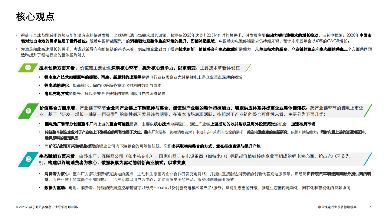 德勤：中国锂电行业发展德勤观察（2021）.pdf 第2页