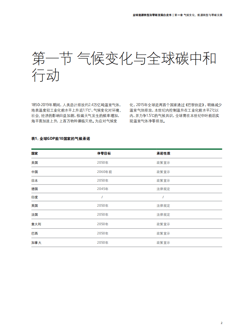 德勤：新能源行业：全球能源转型及零碳发展白皮书.pdf 第6页