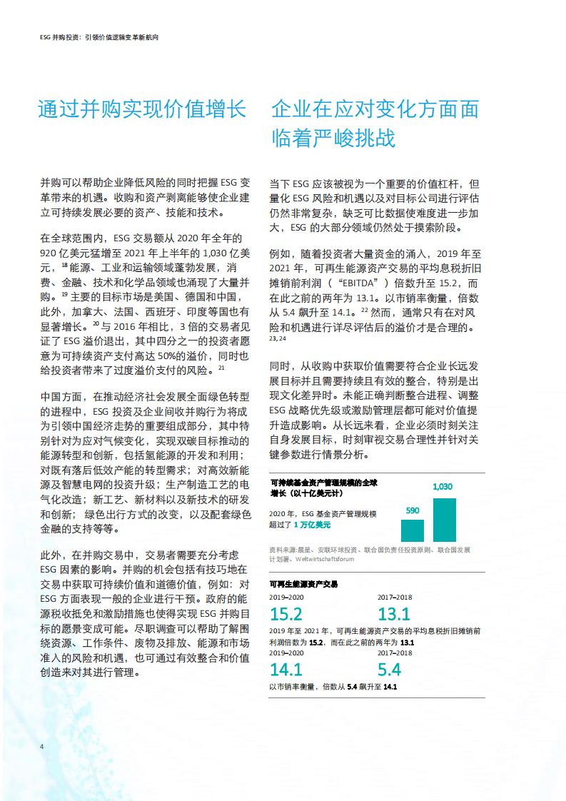 德勤：ESG并购投资-引领价值逻辑变革新航向.pdf 第4页