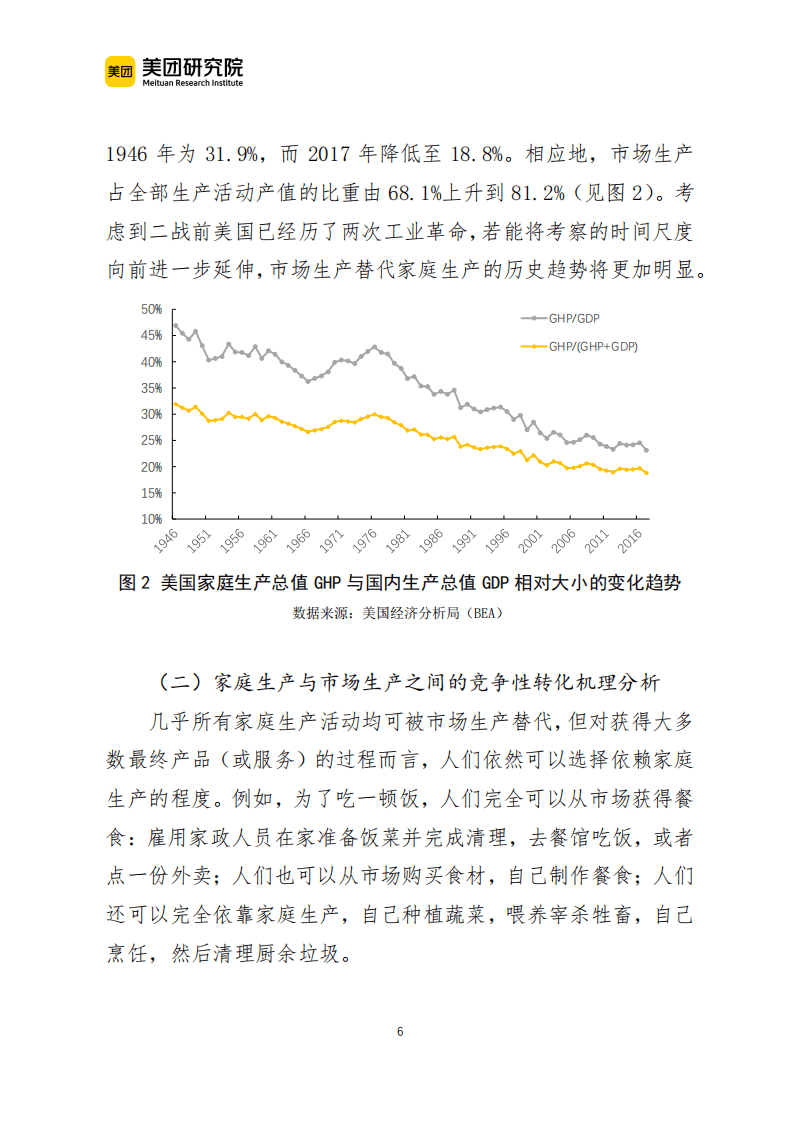 美团研究院：家庭生产社会化是促进经济发展和居民消费的重要动力.pdf 第6页