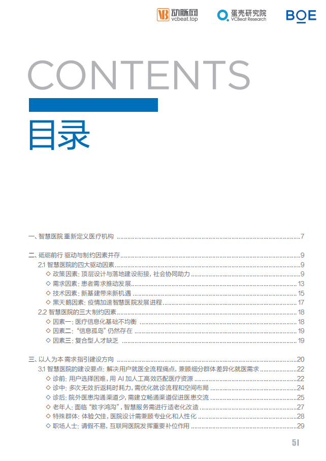动脉网&蛋壳研究院：2021智慧医院创新白皮书.pdf 第5页