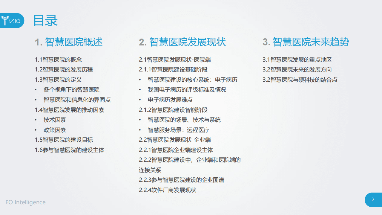 亿欧智库：2020年中国智慧医院现状及趋势研究.pdf 第2页