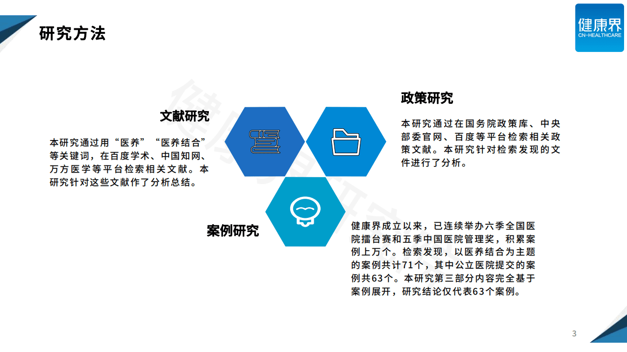 健康界：公立医院布局医养结合的策略与方法.pdf 第3页