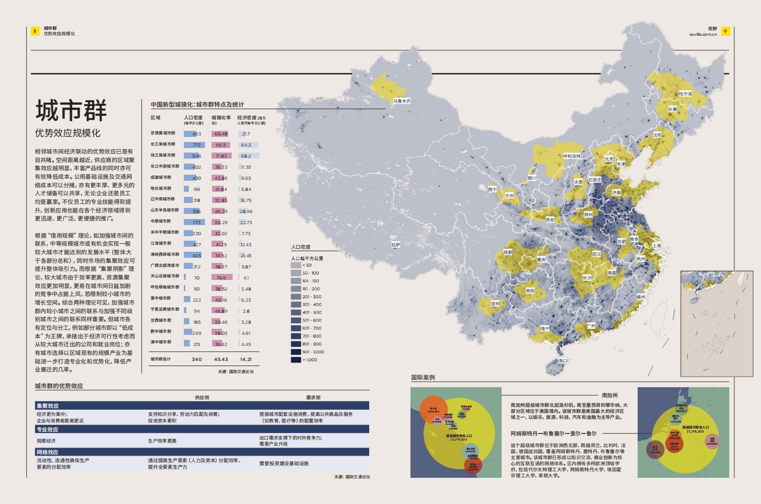 第一太平戴维斯：城市可持续发展蓝图.pdf 第5页