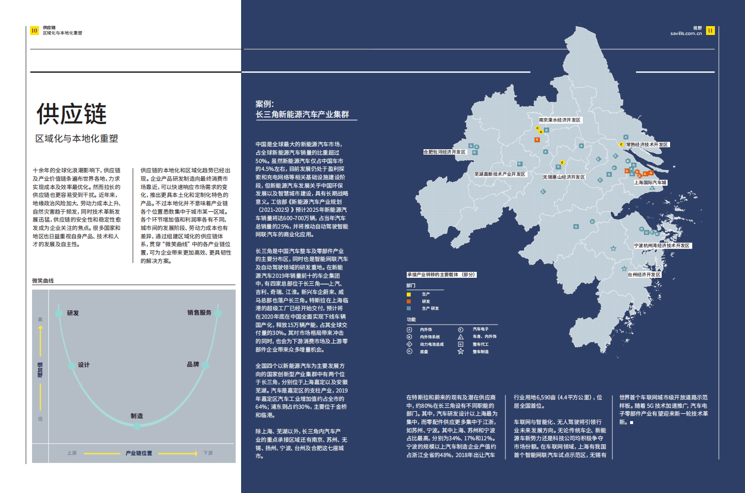 第一太平戴维斯：城市可持续发展蓝图.pdf 第6页