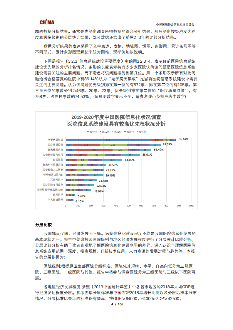 CHIMA：2019-2020年度中国医院信息化状况调查报告.pdf 第5页