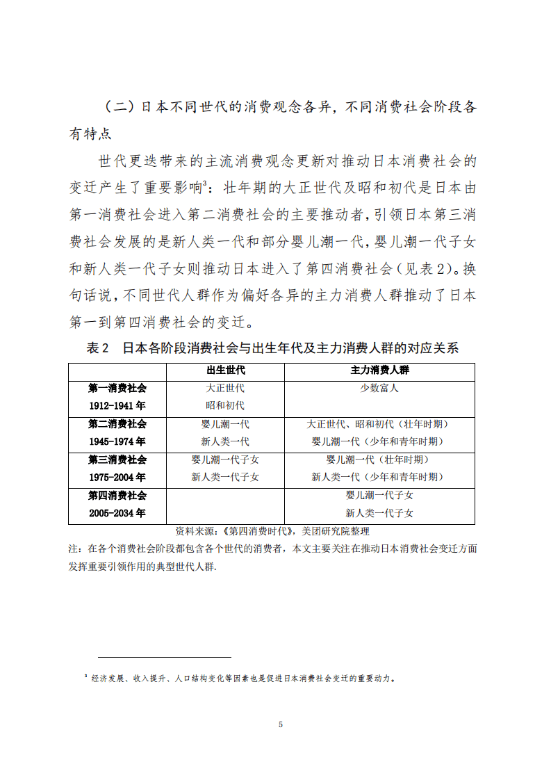美团研究院：消费行业调查研究报告第14号（总第115号） ：世代更迭视角下日本消费社会变迁的经验及启示.pdf 第5页