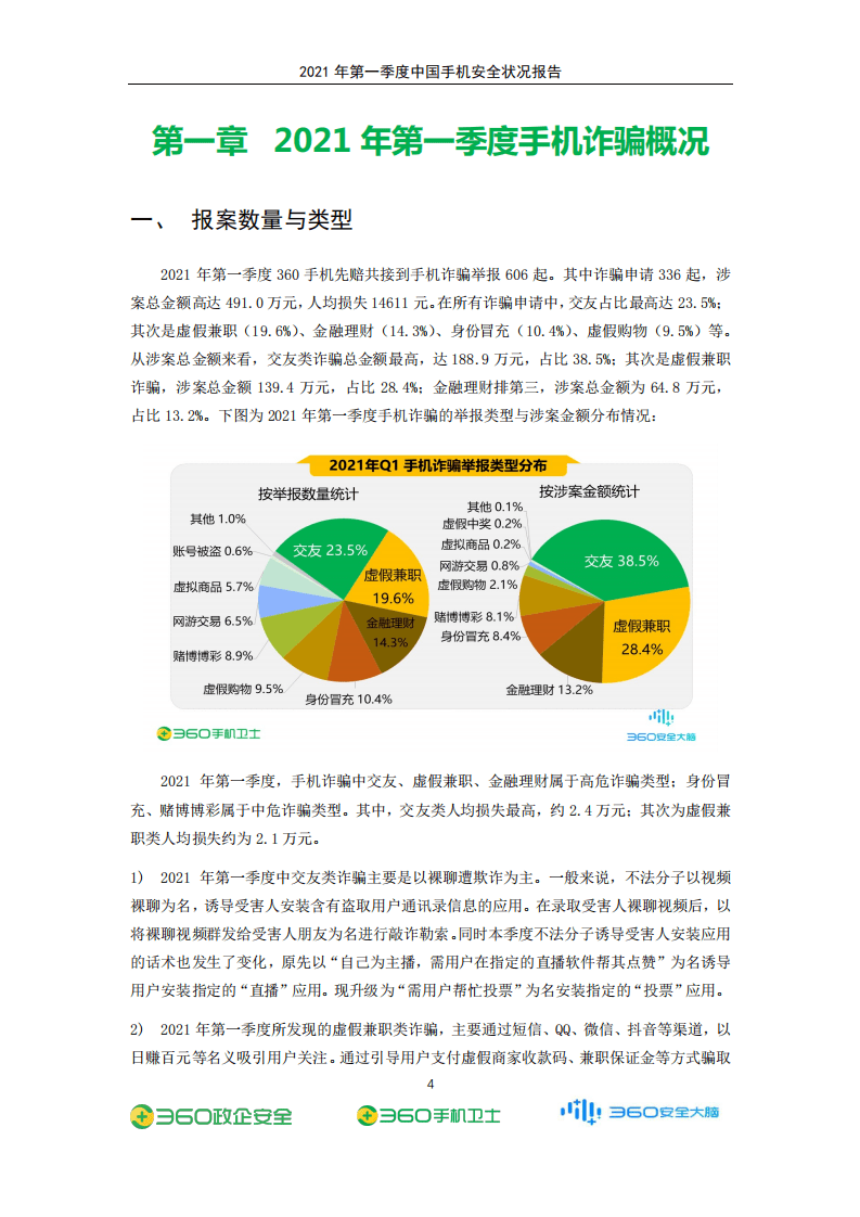 360安全：2021年第一季度中国手机安全状况报告.pdf 第5页